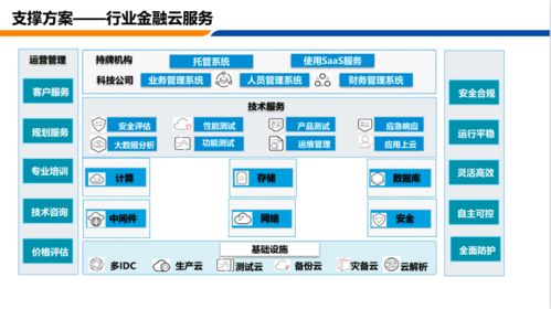車(chē)抓手車(chē)險(xiǎn)系統(tǒng)入駐保險(xiǎn)金融云，引領(lǐng)服務(wù)中介數(shù)字化轉(zhuǎn)型新篇章