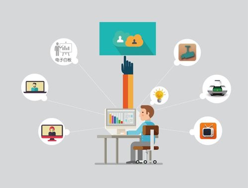 智慧工廠電子看板信息發(fā)布系統(tǒng)集成解決方案